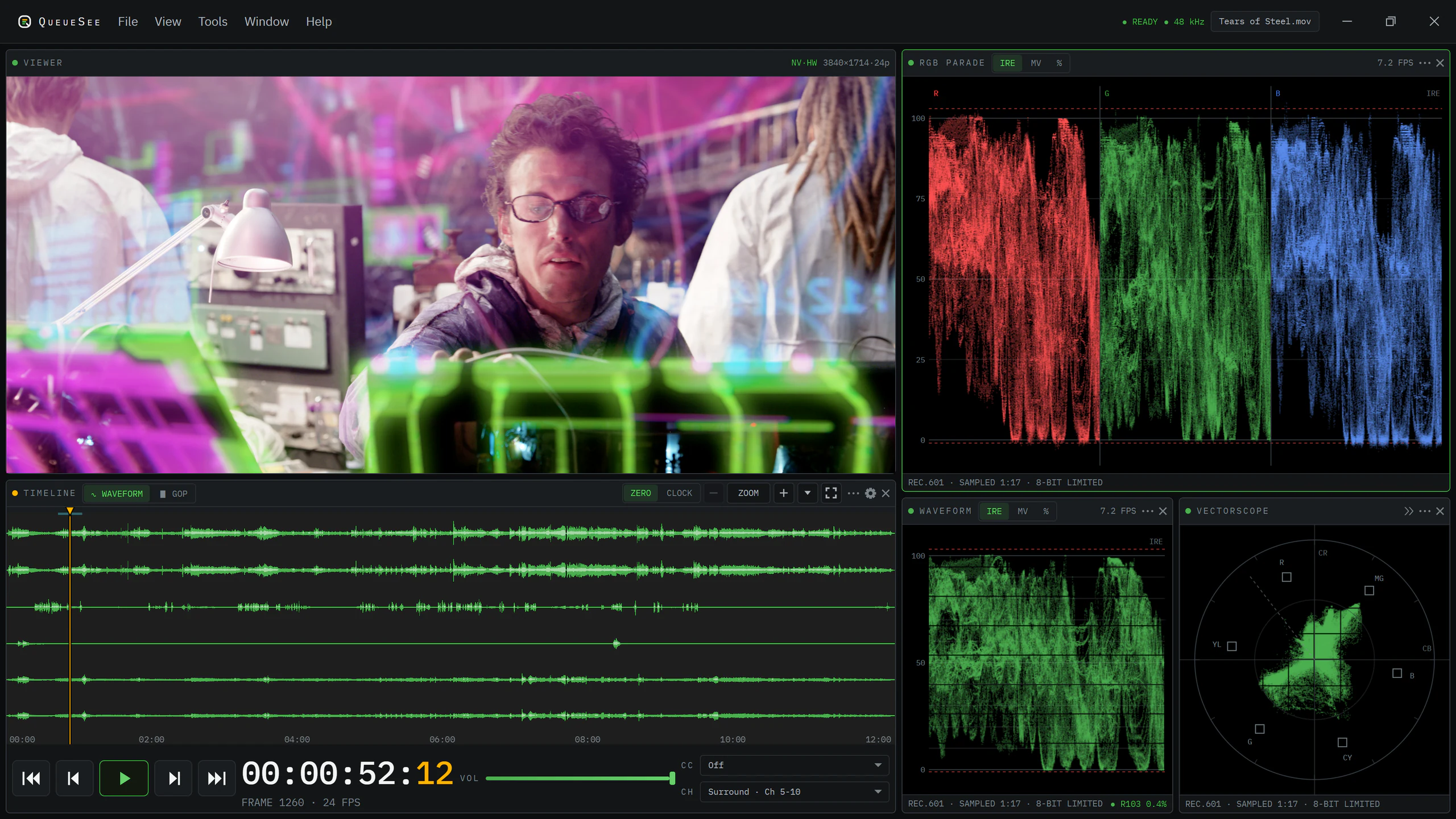 QueueSee displaying a brightly lit laboratory scene alongside live RGB parade, luminance waveform and vectorscope panels.