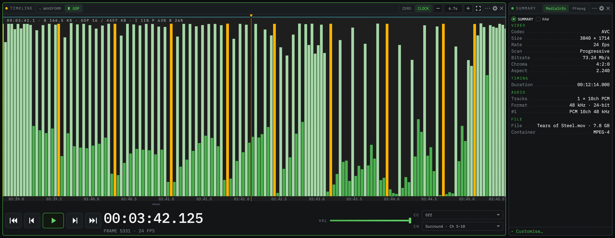 The Timeline in GOP view showing per-frame byte-size bars with I-frames highlighted in amber and a tooltip for the current frame, next to the Summary panel listing video, timing and audio track metadata.